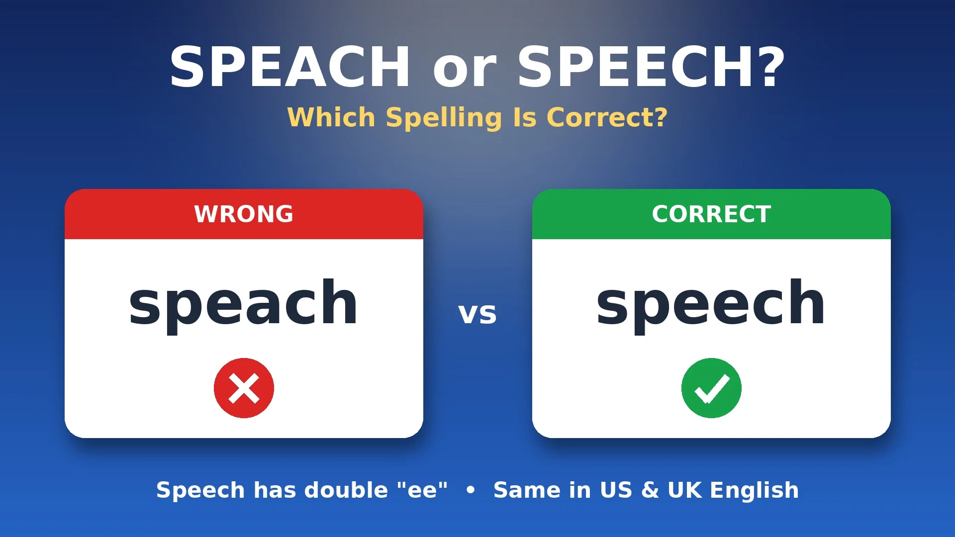 Speach or Speech